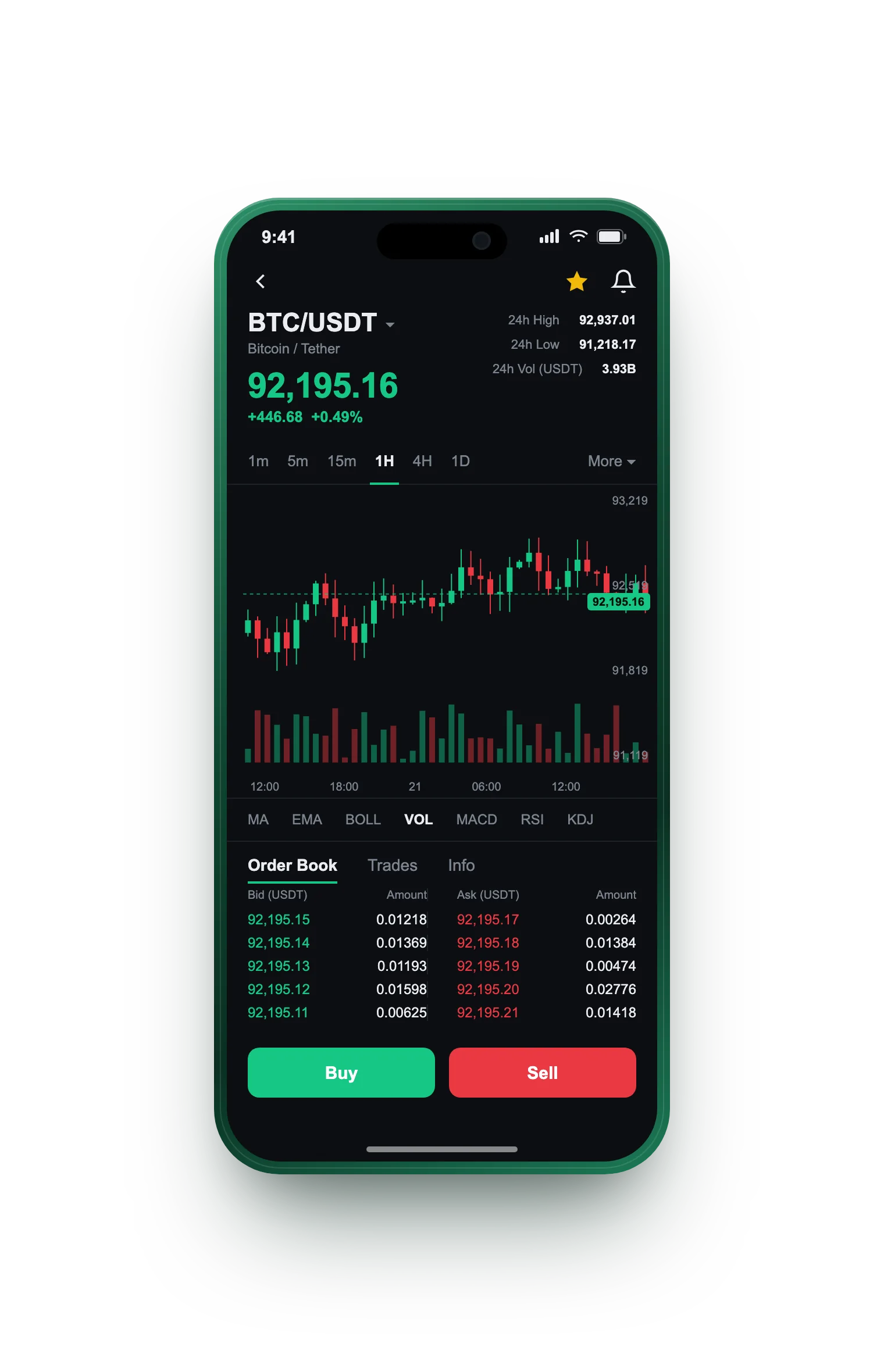 Menjovrednik — BTC/USDT live candlestick chart, order book and one-tap Buy/Sell on mobile